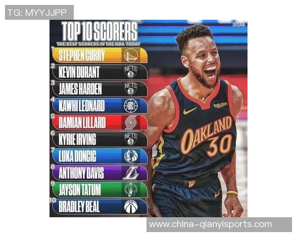 媒体人分析KD比赛影响力下滑原因认为进攻角色未能发挥应有作用 媒体人分析KD比赛影响力下滑原因认为进攻角色未能发挥应有作用